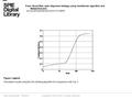 Date of download: 7/8/2016 Copyright © 2016 SPIE. All rights reserved. Simulation results using the hill-climbing algorithm for comparison with Fig. 3.