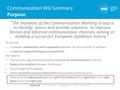 Communication WG Summary Purpose To achieve Increased collaboration and cooperation between AD Groups/WPs/IK partners A common understanding and commitment.