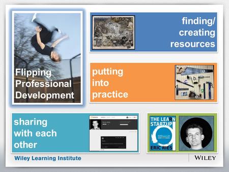 Sharing with each other sharing with each other putting into practice putting into practice finding/ creating resources finding/ creating resources Flipping.