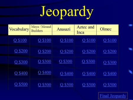 Jeopardy Vocabulary Maya / Mound Builders Anasazi Aztec and Inca Olmec Q $100 Q $200 Q $300 Q $400 Q $500 Q $100 Q $200 Q $300 Q $400 Q $500 Final Jeopardy.