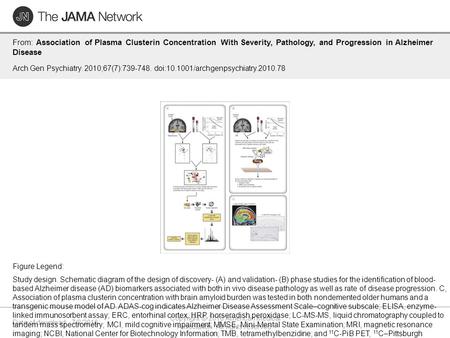 Date of download: 7/8/2016 Copyright © 2016 American Medical Association. All rights reserved. From: Association of Plasma Clusterin Concentration With.