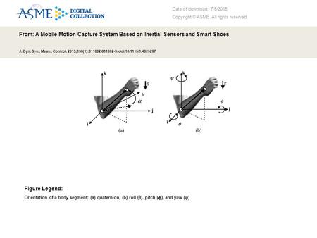 Date of download: 7/8/2016 Copyright © ASME. All rights reserved. From: A Mobile Motion Capture System Based on Inertial Sensors and Smart Shoes J. Dyn.