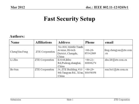 Doc.: IEEE 802.11-12/0269r1 Submission NameAffiliationsAddressPhoneemail ChengYan FengZTE Corporation No.800, Middle Tianfu Avenue, Hi-tech District, Chengdu,