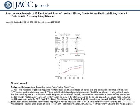 Date of download: 7/8/2016 Copyright © The American College of Cardiology. All rights reserved. From: A Meta-Analysis of 16 Randomized Trials of Sirolimus-Eluting.