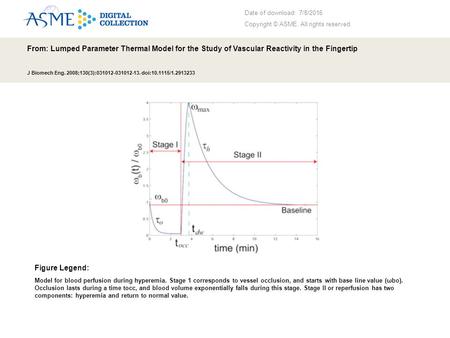 Date of download: 7/8/2016 Copyright © ASME. All rights reserved. From: Lumped Parameter Thermal Model for the Study of Vascular Reactivity in the Fingertip.