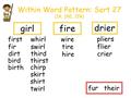 Within Word Pattern: Sort 27 (IR, IRE, IER)