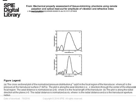 Date of download: 7/8/2016 Copyright © 2016 SPIE. All rights reserved. (a) The cross sectional plot of the normalized pressure distribution p¯=p∕p0 in.