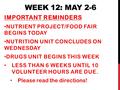 WEEK 12: MAY 2-6 IMPORTANT REMINDERS NUTRIENT PROJECT/FOOD FAIR BEGINS TODAY NUTRITION UNIT CONCLUDES ON WEDNESDAY DRUGS UNIT BEGINS THIS WEEK LESS THAN.