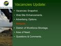 Vacancies Update: Vacancies Snapshot. Web Site Enhancements. Advertising Options. Hotspots. District of Workforce Shortage. Area of Need. Questions & Comments.