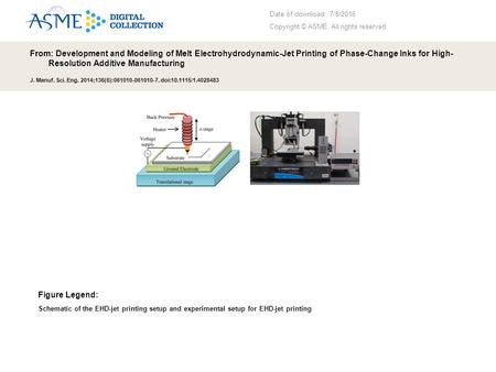 Date of download: 7/8/2016 Copyright © ASME. All rights reserved. From: Development and Modeling of Melt Electrohydrodynamic-Jet Printing of Phase-Change.