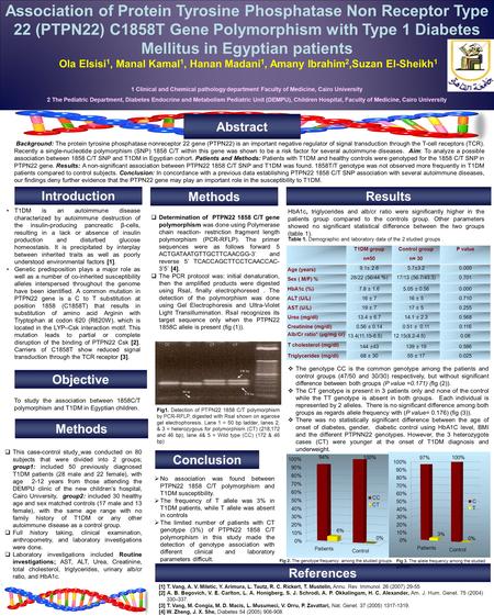  No association was found between PTPN22 1858 C/T polymorphism and T1DM susceptibility.  The frequency of T allele was 3% in T1DM patients, while T allele.