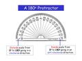 A 180o Protractor Outside scale from 0o to 180o going in a clockwise direction. Inside scale from 0o to 180o going in an anti-clockwise.