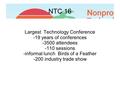 NTC 16 Largest Technology Conference -19 years of conferences -3500 attendees -110 sessions -informal lunch Birds of a Feather -200 industry trade show.