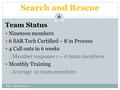 Search and Rescue Team Status Nineteen members 6 SAR Tech Certified – 8 in Process 4 Call outs in 6 weeks  Member response 1 – 6 team members Monthly.