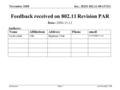 Doc.: IEEE 802.11-08/1373r1 Submission November 2008 Jon Rosdahl, CSRSlide 1 Feedback received on 802.11 Revision PAR Date: 2008-11-11 Authors: