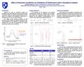 Effect of Reaction Conditions on Oxidation of Anthracene with a Vanadium Catalyst Acknowledgments Special thanks to Lea Nyiranshuti as well as Luke Fulton,