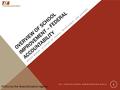 OVERVIEW OF SCHOOL IMPROVEMENT – FEDERAL ACCOUNTABILITY BECCA MARSH, DIVISION OF SCHOOL IMPROVEMENT AND SUPPORT TEA, CHARTER SCHOOL ADMINISTRATION ©2013.
