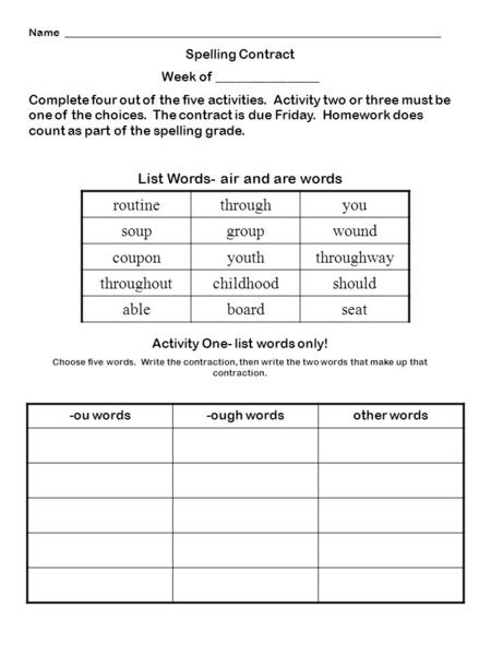 Name _____________________________________________________________________ Spelling Contract Week of ________________ Complete four out of the five activities.