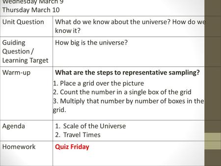 Wednesday March 9 Thursday March 10 Unit QuestionWhat do we know about the universe? How do we know it? Guiding Question / Learning Target How big is the.