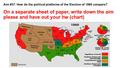 Aim #37: How do the political platforms of the Election of 1860 compare? On a separate sheet of paper, write down the aim please and have out your hw (chart)