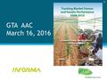 1 GTA AAC March 16, 2016. Background Studies: Greenbelt Farmers’ Market Network 2009 – Vendors & Market Mgrs (Indepth & Measurement) 2010 – Market Shoppers.