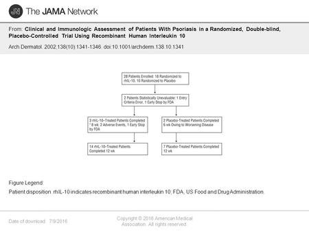 Date of download: 7/9/2016 Copyright © 2016 American Medical Association. All rights reserved. From: Clinical and Immunologic Assessment of Patients With.