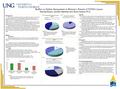 Buffers to Online Harassment in Women’s Pursuit of STEM Careers Rachael Bryant, Jennifer Hightower and, Bryan Dawson Ph.D Background: Women have consistently.