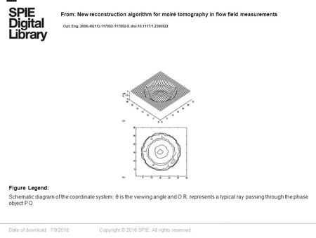 Date of download: 7/9/2016 Copyright © 2016 SPIE. All rights reserved. Schematic diagram of the coordinate system; θ is the viewing angle and O.R. represents.