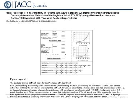 Date of download: 7/9/2016 Copyright © The American College of Cardiology. All rights reserved. From: Prediction of 1-Year Mortality in Patients With Acute.