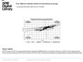 Date of download: 7/9/2016 Copyright © 2016 SPIE. All rights reserved. ASVPD versus ASTD for measurements taken during the VAMPIRA trial in Surendorf,