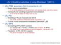 LIU Critical Key activities in Long Shutdown 1 (2013) LIU-PSB: assuming LINAC4 connection in LS2 –Beam dump consolidation If not done: operation will be.