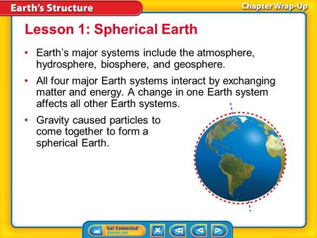 Key Concepts 1 Earth’s major systems include the atmosphere, hydrosphere, biosphere, and geosphere. All four major Earth systems interact by exchanging.