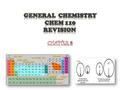 Cations and Anions Of Representative Elements Group 1A A + Group 2A A 2+ Group 3A A 3+ Group 5A A 3- Group 6A A 2- Group 7A A - ns 1 ns 2 ns 2 np 1 ns.