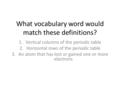 What vocabulary word would match these definitions? 1.Vertical columns of the periodic table 2.Horizontal rows of the periodic table 3.An atom that has.