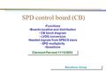 Barcelona Group Clermont Ferrand 11/12/2003 FunctionsFunctions Boards location and distributionBoards location and distribution CB block diagram CB block.