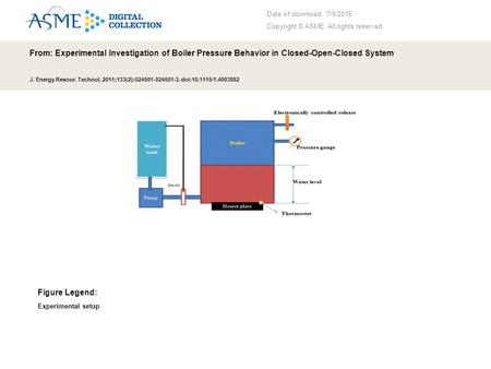 Date of download: 7/9/2016 Copyright © ASME. All rights reserved. From: Experimental Investigation of Boiler Pressure Behavior in Closed-Open-Closed System.