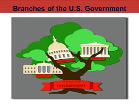 Branches of the U.S. Government. Three Branches Three branches of government ed101.bu.edu.