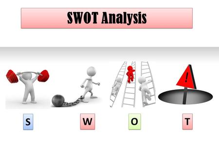 SWOT Analysis S S W W O O T T. What is SWOT? SWOT is a business or strategic planning technique used to summarise the key components of your strategic.