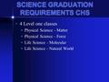 SCIENCE GRADUATION REQUIREMENTS CHS 4 Level one classes Physical Science - Matter Physical Science - Force Life Science - Molecular Life Science - Natural.