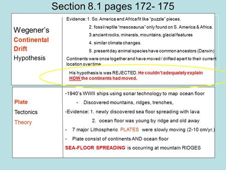 Section 8.1 pages Wegener’s Continental Drift Hypothesis