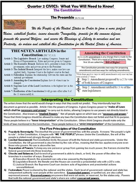 THE SEVEN ARTICLES in the Constitution (SS.7.C.3.3) Article 1: The Legislative Branch Law making Congress, Senate and House of Representatives, Rules and.