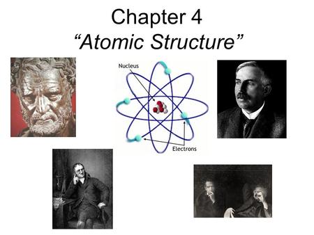 Chapter 4 “Atomic Structure”. Definition of an Atom Dictionary definition The smallest component of an element having the chemical properties of the element,