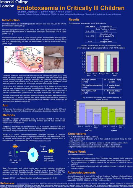 Endotoxaemia in Critically Ill Children Shamik Dholakia, 1 I. Simon Nadel, 2 Helen Betts, 3 1 Imperial College School of Medicine, 2 PICU, St Mary’s Hospital.