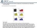 Date of download: 7/9/2016 Copyright © The American College of Cardiology. All rights reserved. From: Natriuretic Peptides Enhance the Production of Adiponectin.