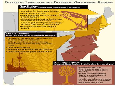 French and Indian War The Seven Years’ War (1754-1763)