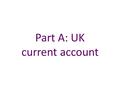 Part A: UK current account. Chart A.7 The UK current account deficit is high by historical and international standards Sources: ONS and Bank calculations.