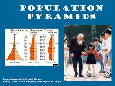 Population Pyramids Presentation created by Robert L. Martinez Primary Content Source: Geography Alive! Regions and People.