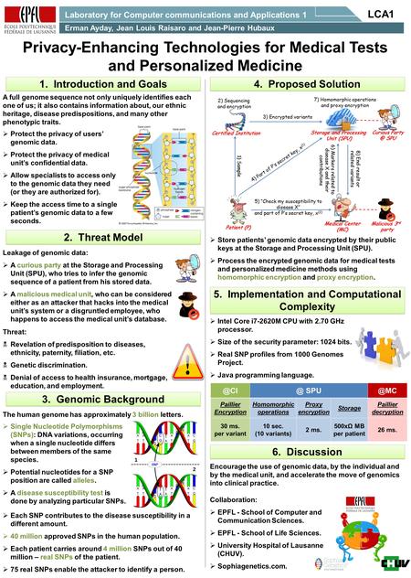 LCA1 Erman Ayday, Jean Louis Raisaro and Jean-Pierre Hubaux Privacy-Enhancing Technologies for Medical Tests and Personalized Medicine Laboratory for Computer.