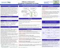 Efficient or Distracted?: Perceptions of Multitaskers in Groups Caroline S. Bell, Fernando Olivera, & Deborah R. Compeau Abstract Multitasking is often.