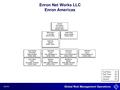 Global Risk Management Operations 10/01/01 Enron Net Works LLC Enron Americas Full Time10 Part Time00 Contract00 Vacant00.